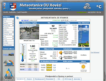 Tablet Screenshot of pocasi.hovnet.cz